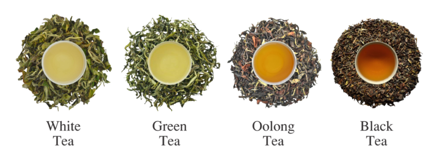 different types of tea